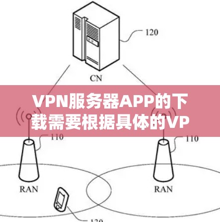 VPN服务器APP的下载需要根据具体的VPN服务提供商进行。以下是一些常见的VPN服务器APP及其下载链接，供您参考